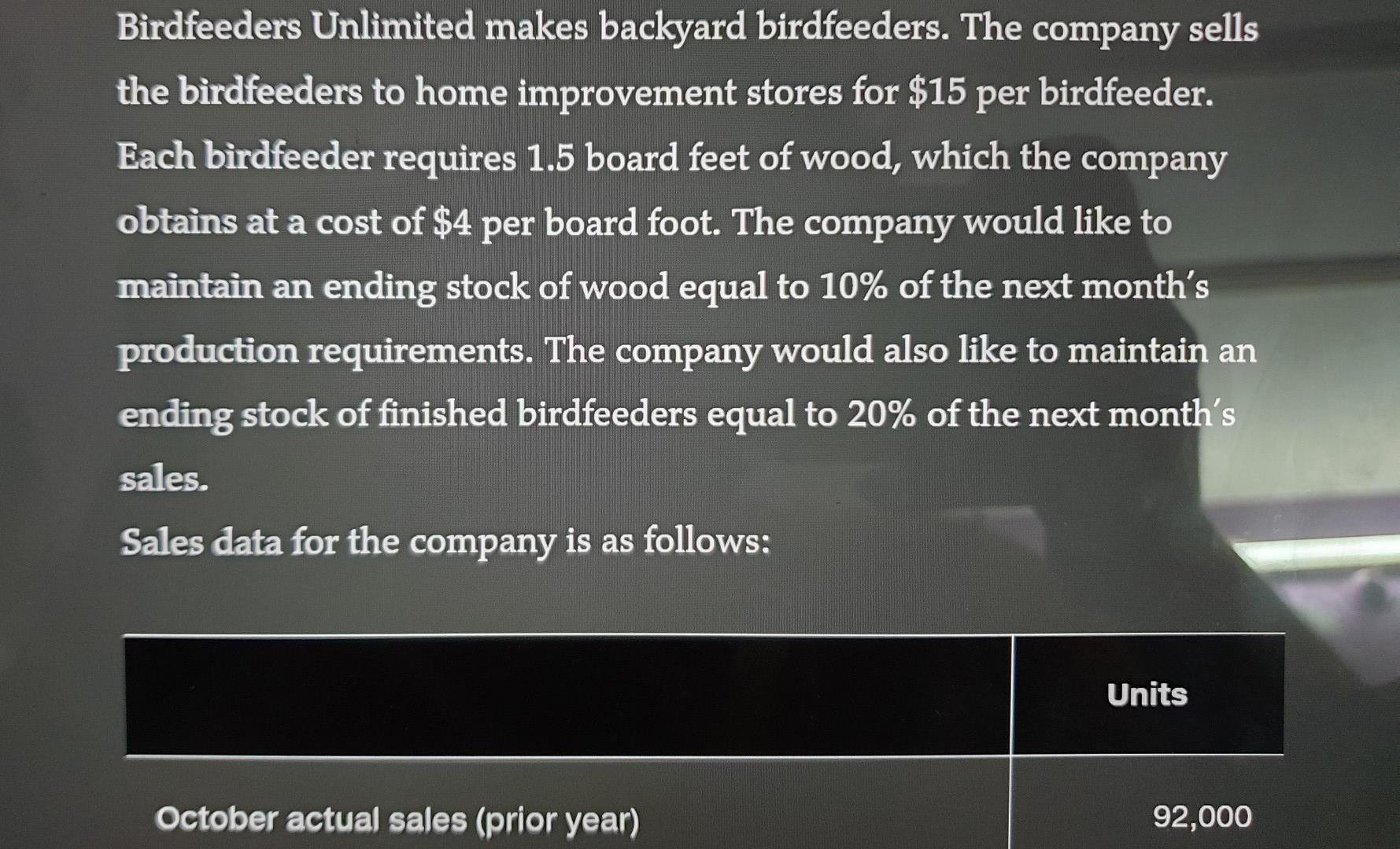 Birdfeeders Unlimited makes backyard birdfeeders.