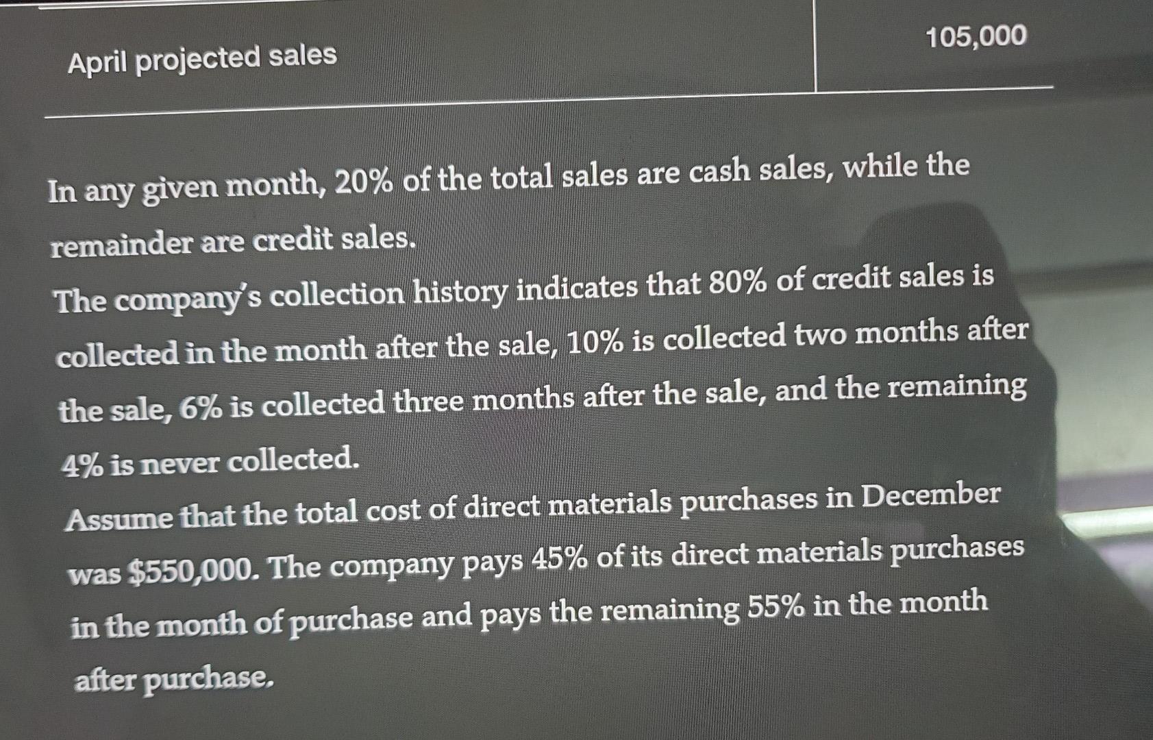 Birdfeeders Unlimited makes backyard birdfeeders.