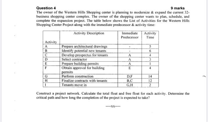 Need complete solution with all steps Make