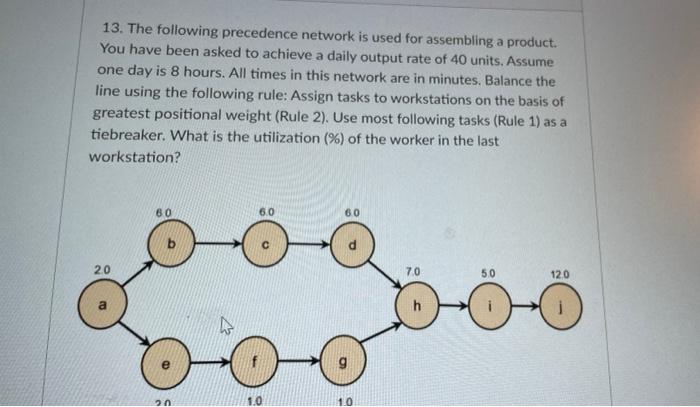 13. The following precedence network is used for
