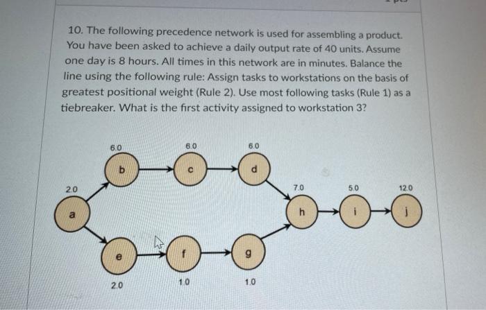 13. The following precedence network is used for