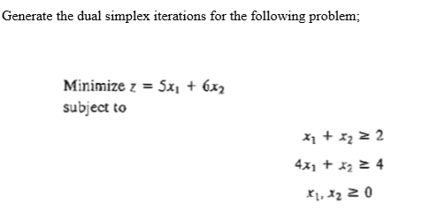 Generate the dual simplex iterations for the