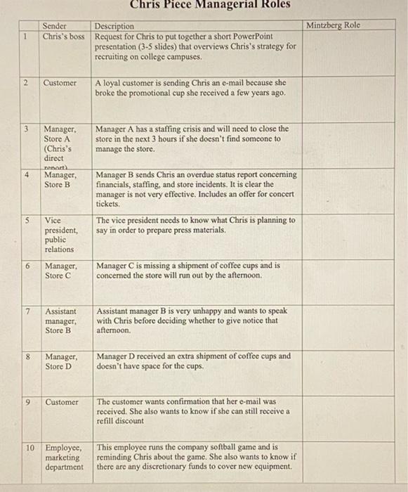 can someone help me figure out what the