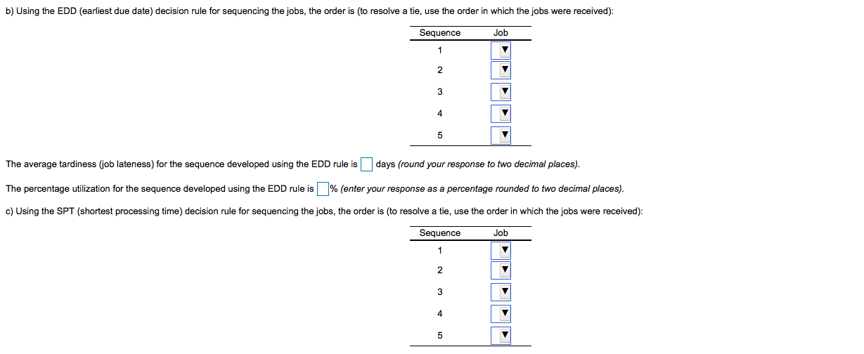 Job A B D E Due Date 314 315 313 312 325 Duration