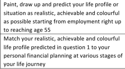 Above is Question 1, below is Question 2. help