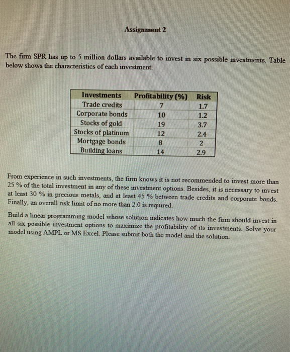 Assignment 2 The firm SPR has up to 5 million