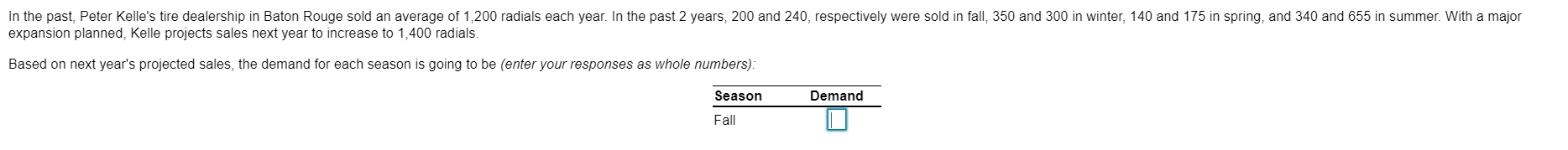 Please include all four seasons: Fall, Winter,