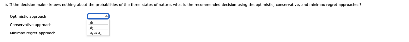 The following payoff table shows profit for a