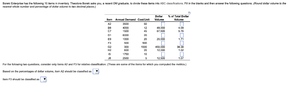 Boreki Enterprise has the following 10 items in