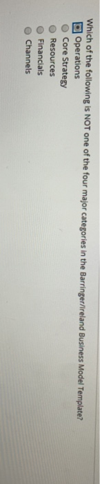 aspects of its business. A firm's business model