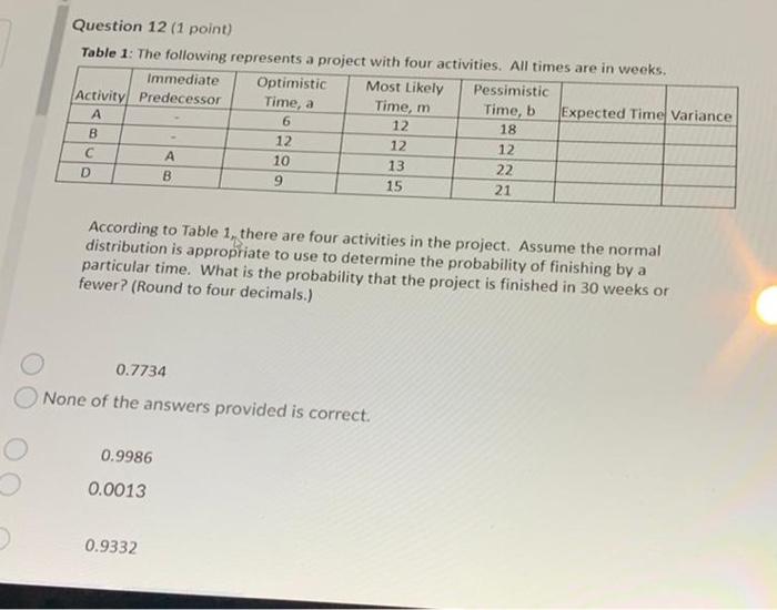 Question 12 (1 point) Table 1: The following