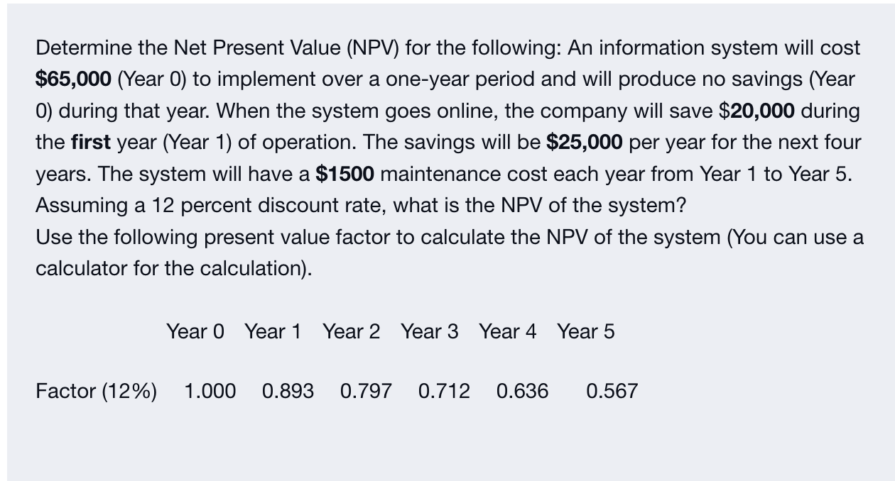Determine the Net Present Value (NPV) for the