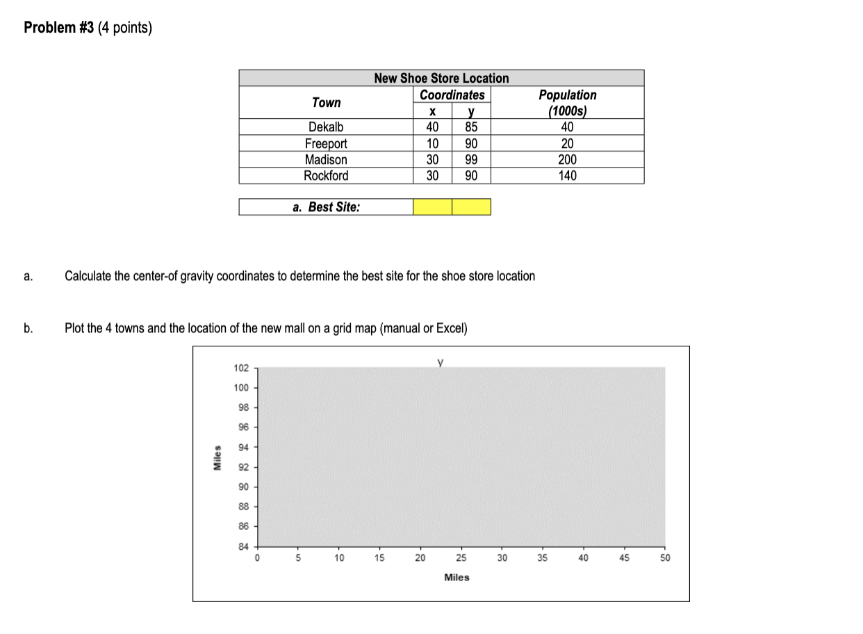 Problem #3 (4 points) a. Calculate the center-of