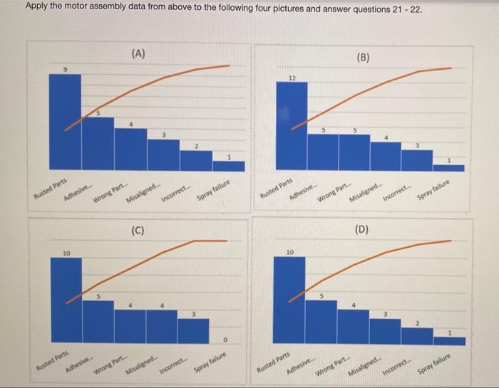 due in 45 min please help Chapter 9 - Quality