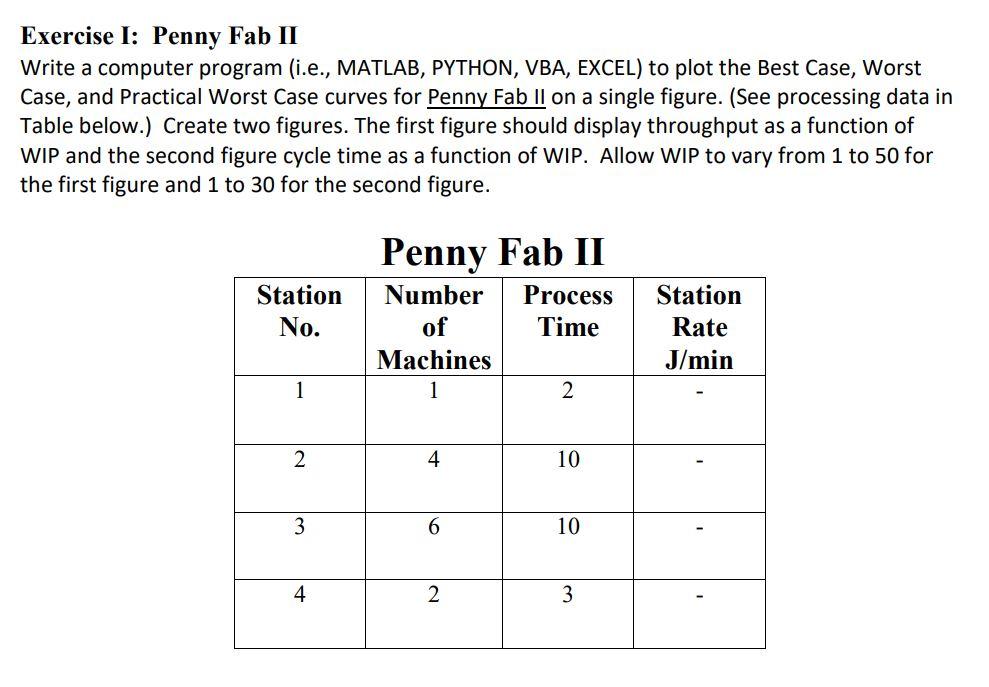 Exercise I: Penny Fab II Write a computer program