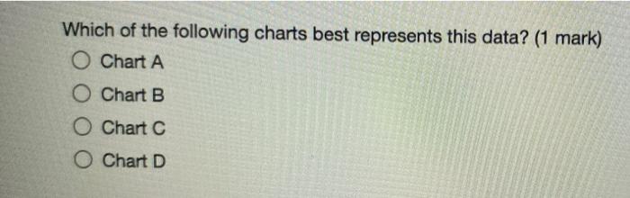 due in 45 min please help Chapter 9 - Quality