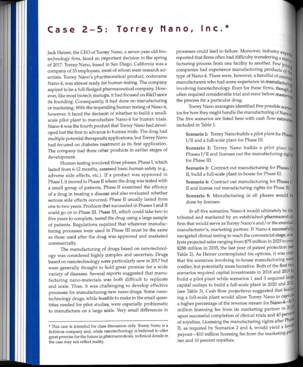 Assume that Torrey Nanos drug candidate is