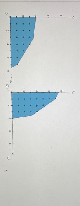 Hello! please answer all parts to the question