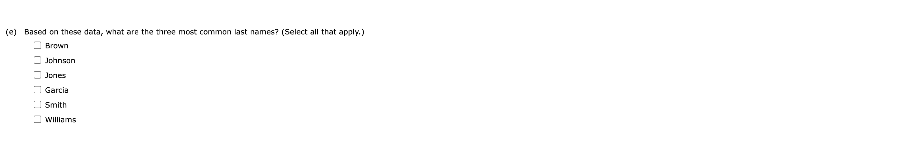 Summarize the data by constructing the following.