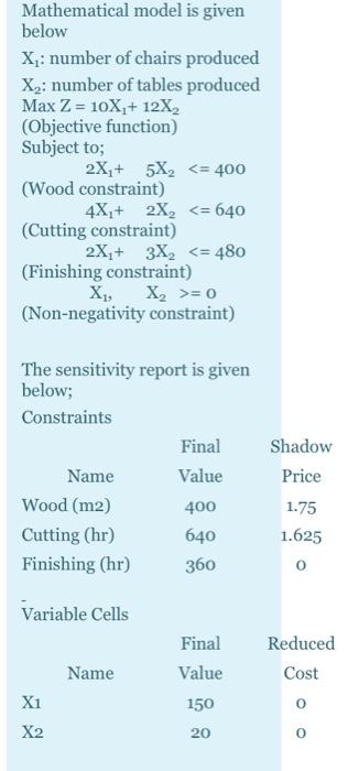 The Luxury Furniture Company manufactures chair