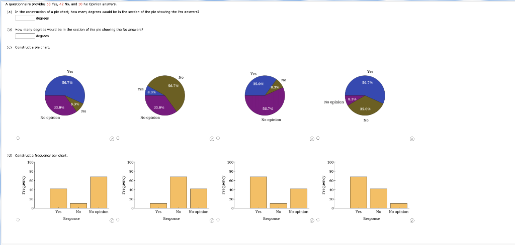 Summarize the data by constructing the following.