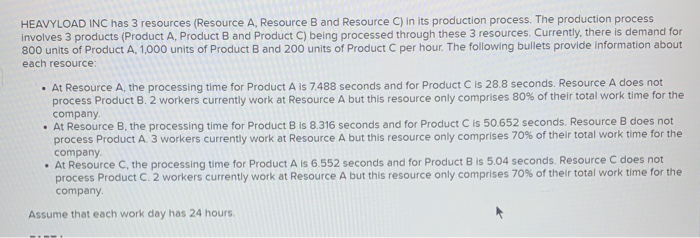 HEAVYLOAD INC has 3 resources (Resource A