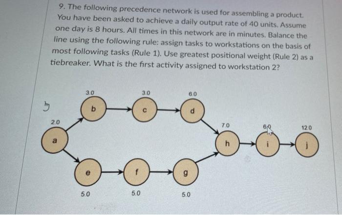 9. The following precedence network is used for