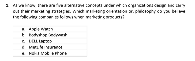 1. As we know, there are five alternative