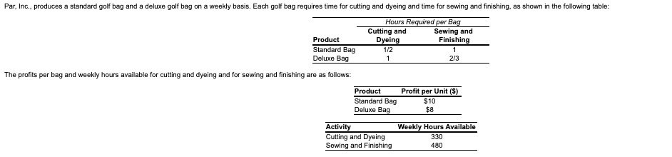 ar Inc., will sell whatever quantities it