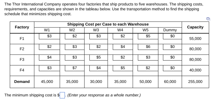 The Thor International Company operates four