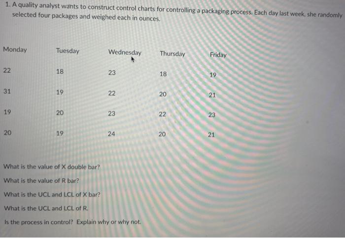 1. A quality analyst wants to construct control