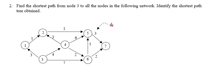 use Dijkstra's Algorithm table to solve this
