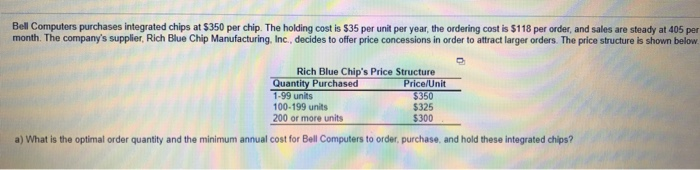 Bell Computers purchases integrated chips at $350
