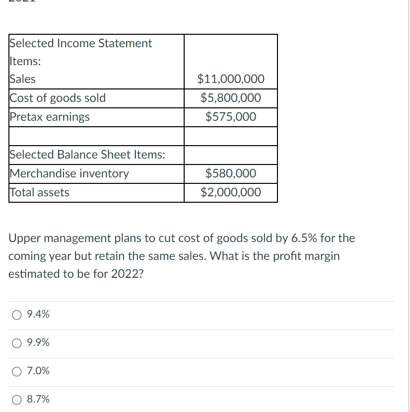 Upper management plans to cut cost of goods sold