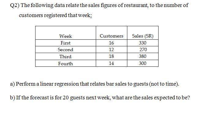ENGM451 ( Production and planning control ) Q2)