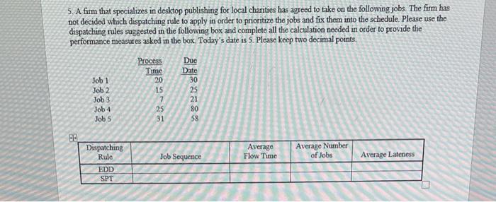5. A firm that specializes in desktop publishing