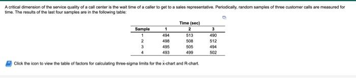 a. Assuming that management is willing to use