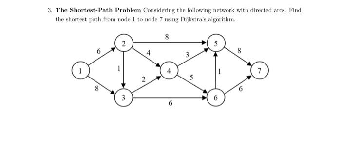 3. The Shortest-Path Problem Considering the