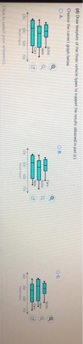 Away on conducten Wechseed of how each on the