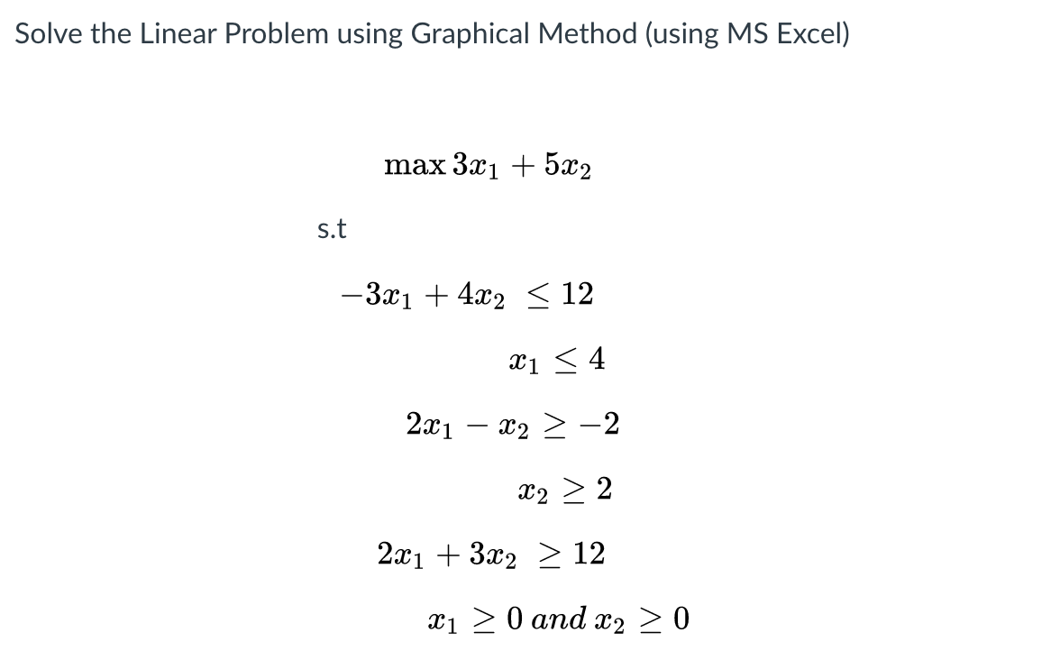 Solve the Linear Problem using Graphical Method