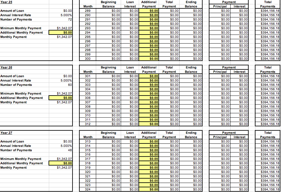 Open the Fixed Rate Table worksheet. You will