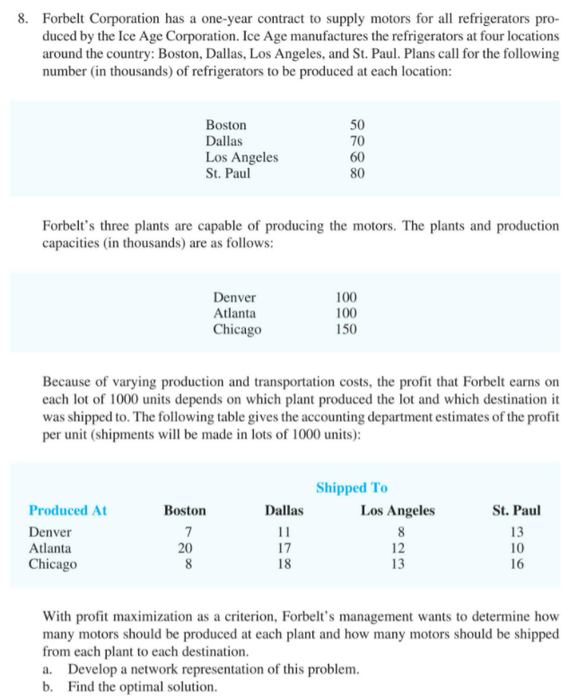 Please attach a excel sheet that has worked. 8.
