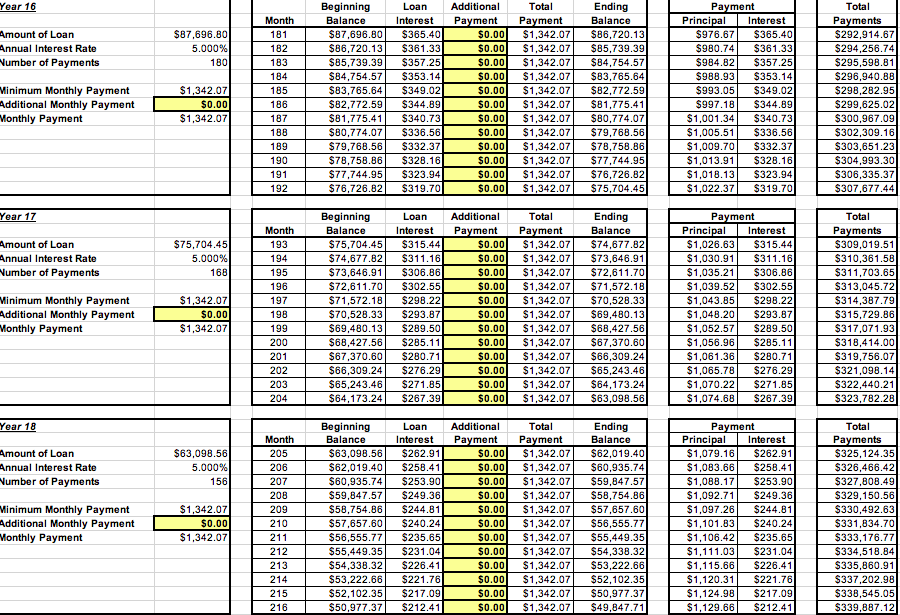 Open the Fixed Rate Table worksheet. You will