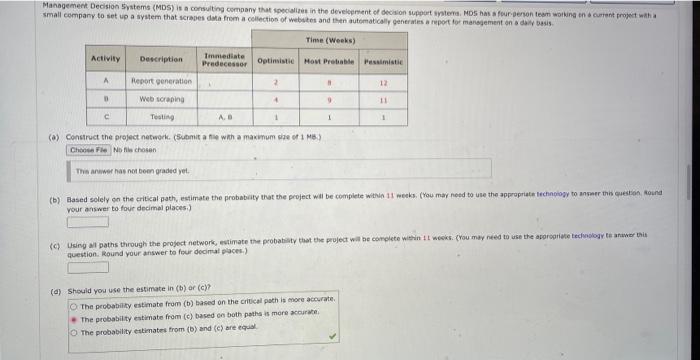 (a) Cowstuct the project network. (Submit a fie