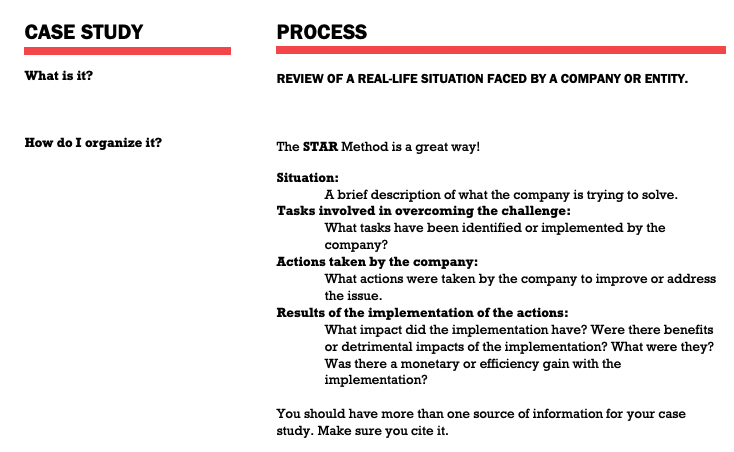 DO NOT COPY THE STAR METHOD FROM THE INTERNET OR