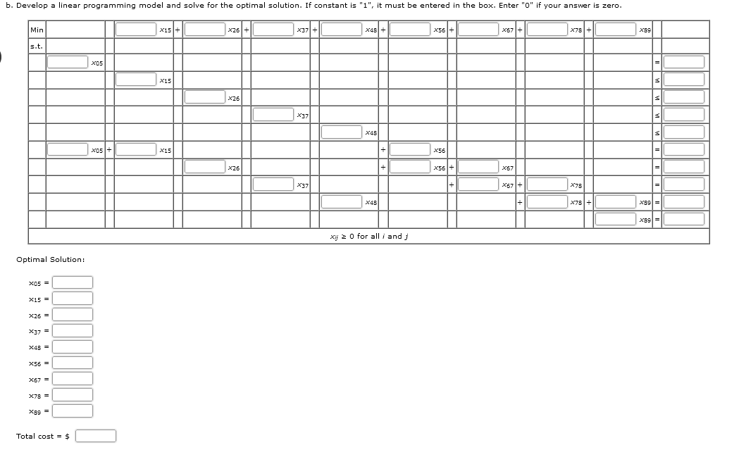The network representation of the Contois Carpets