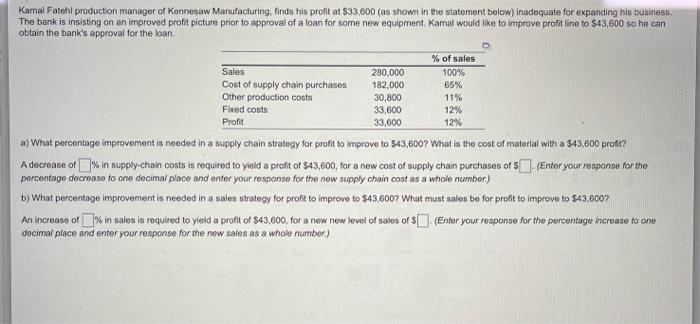 Kamal Fateh production manager of Kennesaw