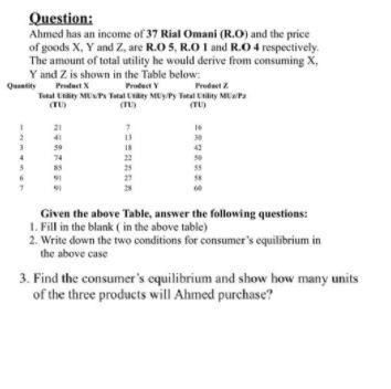 Question: Ahmed has an income of 37 Rial Omani