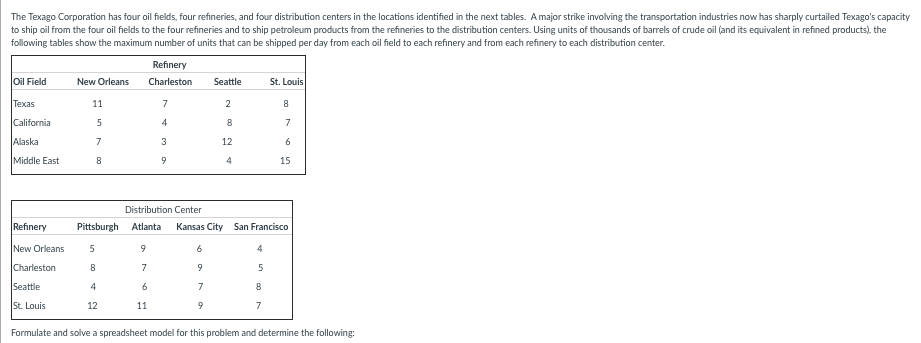 Please Help Urgent Need to understand :((( The