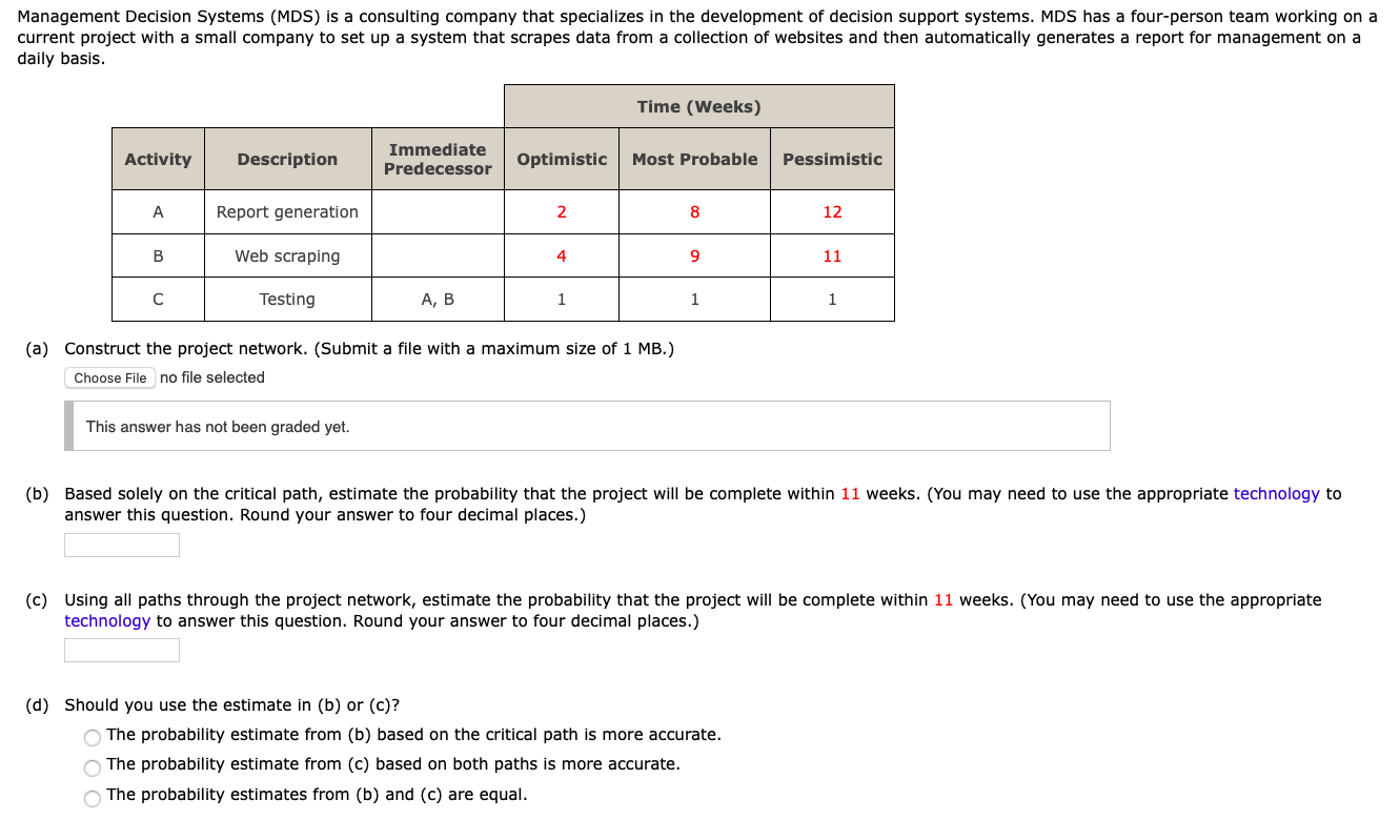 Management Decision Systems (MDS) is a consulting